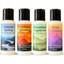 Montana Inspired Lotion